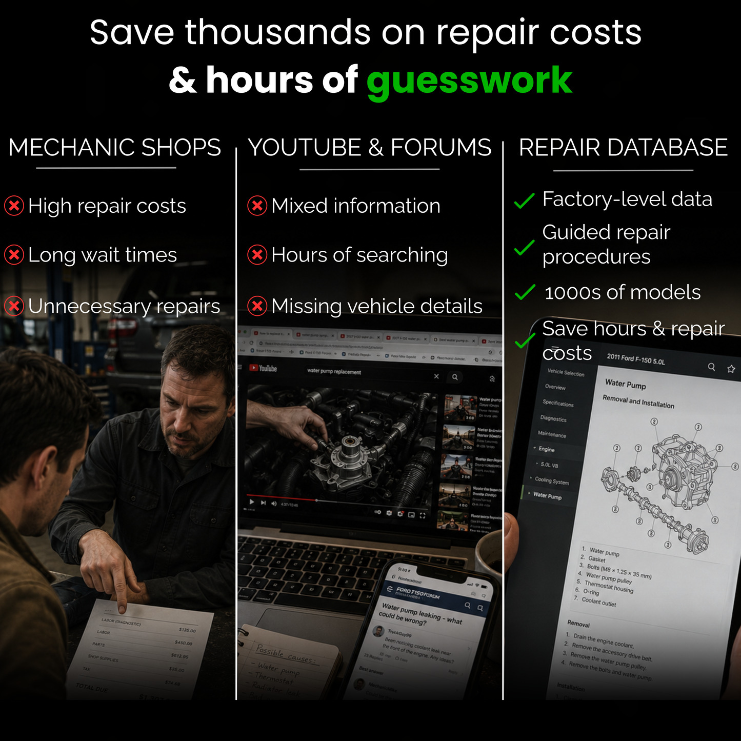 MotorData Pro - Ultimate Repair Database
